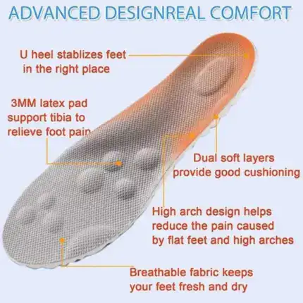 Super Soft 4D Cloud Technology Insole