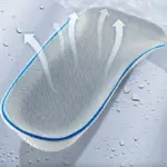 Height-Lifting Insoles - Image 3